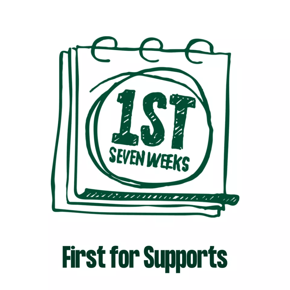 Doodle of calendar with "1st seven weeks" written in calendar, and "First for Supports" written underneath